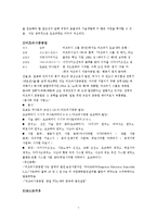 [일본경제] 중경공업지역-7