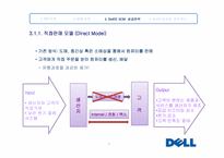 [생산운영] DELL의 SCM 분석 및 성공 요인-7
