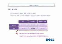 [생산운영] DELL의 SCM 분석 및 성공 요인-14