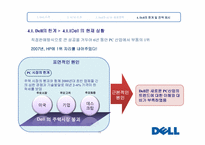 [생산운영] DELL의 SCM 분석 및 성공 요인-16