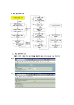 ㈜SL Corporation 생산 관리 방식-5