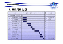[MIS] 유한킴벌리 정보시스템-6
