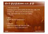 [국제통상] 한-일 FTA-12
