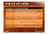 [국제통상] 한-일 FTA-20