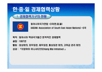한,중,일 경제통합 가능성과 그에 따른 경제적 파급효과 예측-9