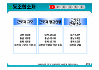 대전시내버스 노사관계-4