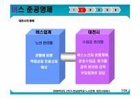 대전시내버스 노사관계-7