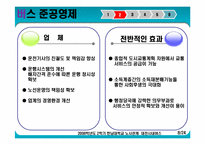 대전시내버스 노사관계-8