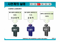 대전시내버스 노사관계-9
