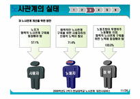 대전시내버스 노사관계-11