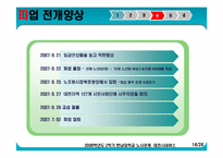 대전시내버스 노사관계-14