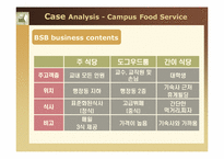 [생산운영관리] MP요약 및 Case분석-10