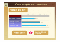 [생산운영관리] MP요약 및 Case분석-12