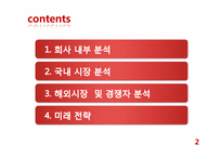 유닉스전자 전략경영-2