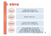 유닉스전자 전략경영-5