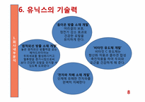 유닉스전자 전략경영-8