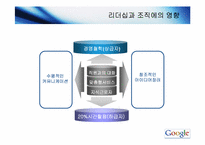 구글 CEO의 창조혁신과 기업성과-10