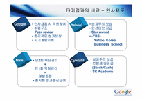 구글 CEO의 창조혁신과 기업성과-12