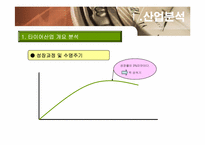 한국타이어와 넥센타이어 기업분석-4