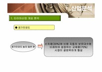 한국타이어와 넥센타이어 기업분석-5