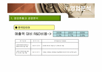 한국타이어와 넥센타이어 기업분석-15