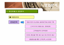 한국타이어와 넥센타이어 기업분석-19
