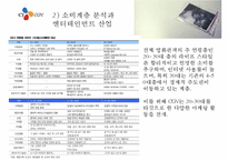 CGV 소비자분석 마케팅사례-5