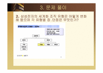 삼성전자의 국제화조직 변천 과정과 향후방향-12