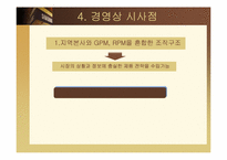 삼성전자의 국제화조직 변천 과정과 향후방향-20