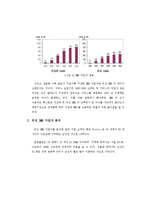 [정보시스템론] REAL DMB TU 미디어-12
