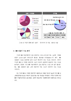 [정보시스템론] REAL DMB TU 미디어-13