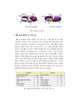 [정보시스템론] REAL DMB TU 미디어-14
