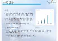 [재무제표분석] 웅진코웨이 기업분석과 사례연구-16