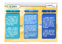 [생산관리] 쉘라인 중소기업 생산전략-5