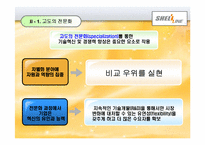 [생산관리] 쉘라인 중소기업 생산전략-6