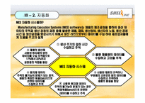 [생산관리] 쉘라인 중소기업 생산전략-14