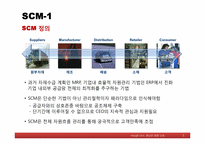 [생산관리] ㈜대한통운의 SCM이용사례-3