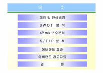 서비스 성공사례 -삼성에버랜드-4