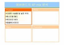 서비스 성공사례 -삼성에버랜드-15