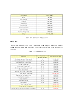 [화학공학] 에틸렌 옥사이드(Ethylene oxide) 설계-9