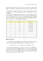 [화학공학] 에틸렌 옥사이드(Ethylene oxide) 설계-11