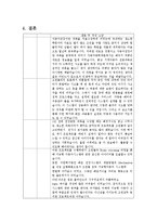 [자동차전장시스템기술] 지능형자동차시스템-13