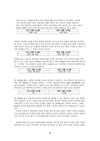 [컴퓨터입문] 최고가 컴퓨터 VS 최저가 컴퓨터 조사-13