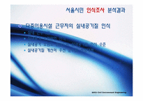 [환경공학] 주거 건물의 실내공기 오염실태와 개선방안-12