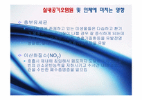 [환경공학] 주거 건물의 실내공기 오염실태와 개선방안-18