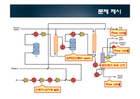 [화학공학] 에틸렌 옥사이드(Ethylene oxide) 설계-4
