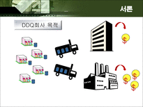 [화학공학] Bio Diesel 사업성 검토-3