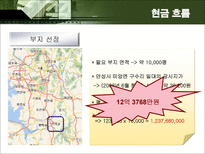 [화학공학] Bio Diesel 사업성 검토-10