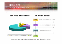 [화학공학] 인체에 무해한 모기 방지용 비누-4