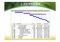 [화학공학] 폐식용유를 이용한 바이오디젤-5